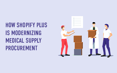 How Shopify Plus is Modernizing Medical Supply Procurement